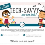 Bambini e tecnologia: un'infografica 