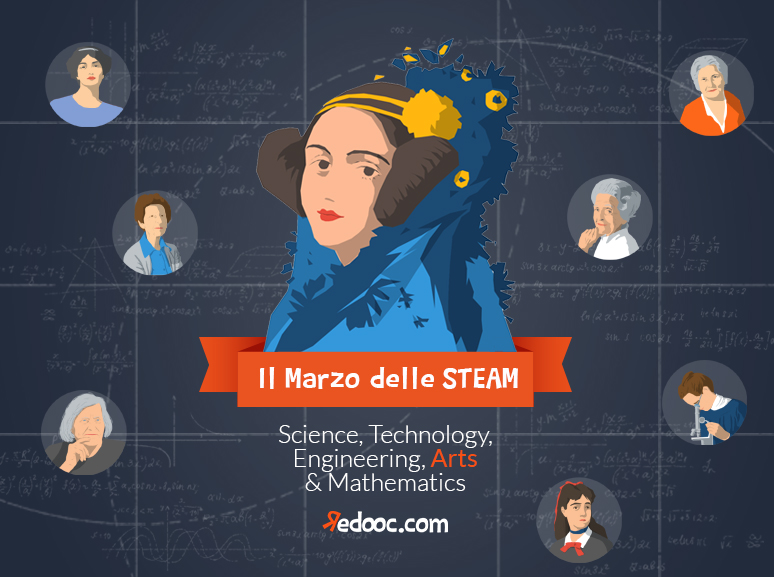 Marzo delle STEAM