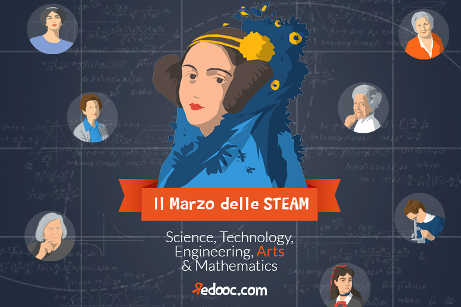 Marzo delle STEAM e PiGreco Day 2019 